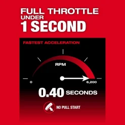 Milwaukee Tool M18 FUEL 17” Dual Battery String Trimmer Kit 3006-22