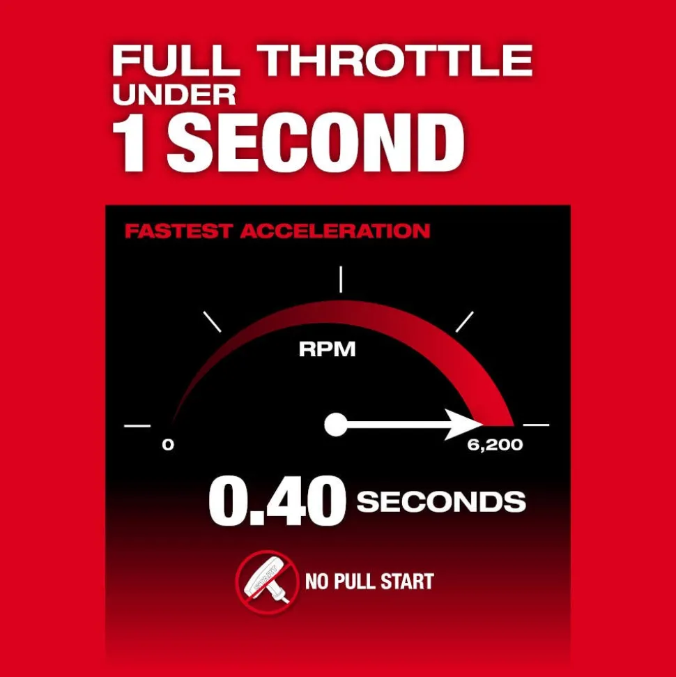 Milwaukee Tool M18 FUEL 17” Dual Battery String Trimmer Kit 3006-22