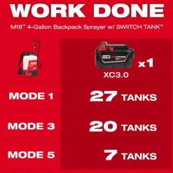 Milwaukee Tool M18™ 4-Gallon Backpack Sprayer w/ SWITCH TANK™ (Kit) 3019-21PS