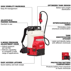 Milwaukee Tool M18™ 4-Gallon Backpack Sprayer w/ SWITCH TANK™ (Kit) 3019-21PS