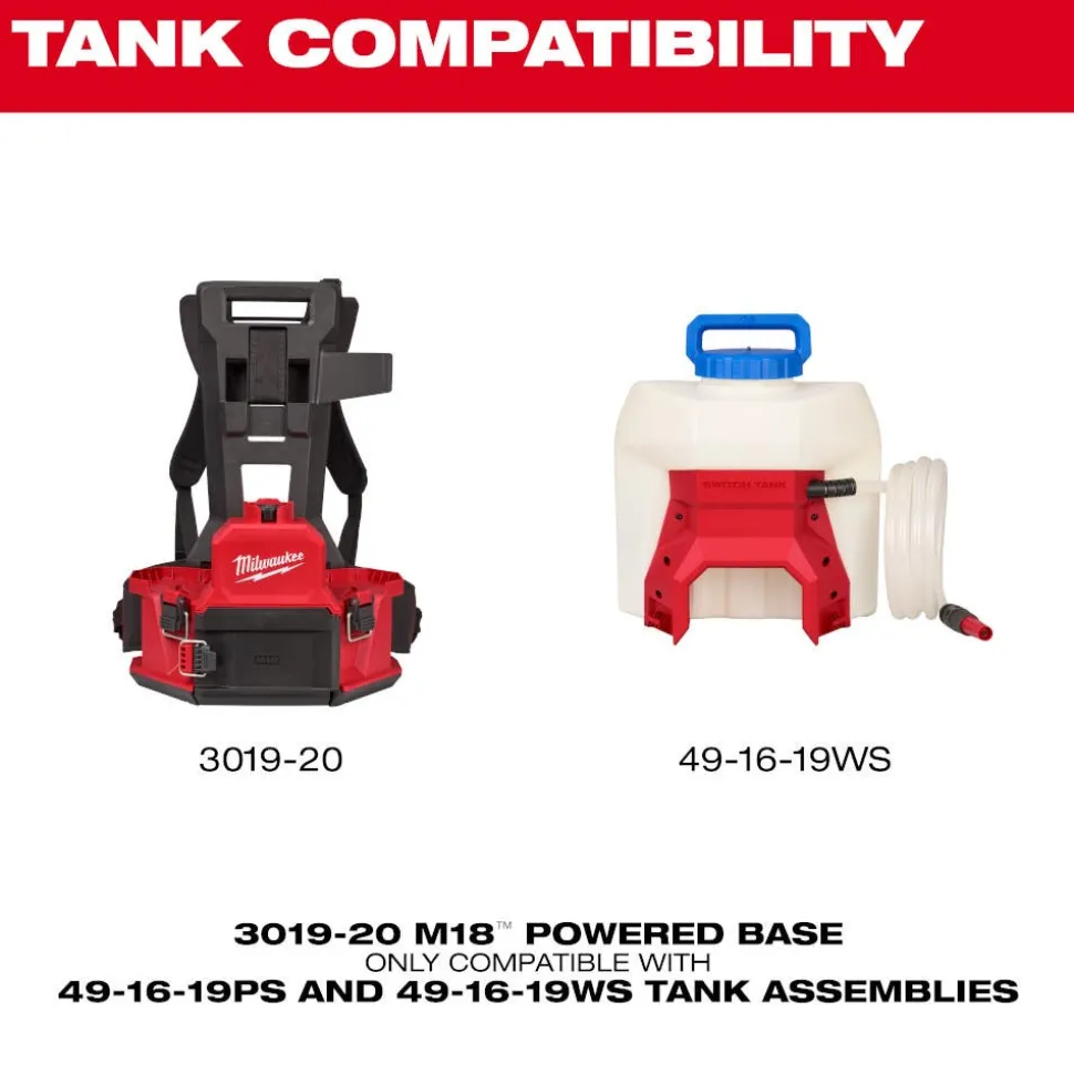 Milwaukee Tool M18 4-Gallon Water Supply Kit w/ SWITCH TANK™ 3019-21WS