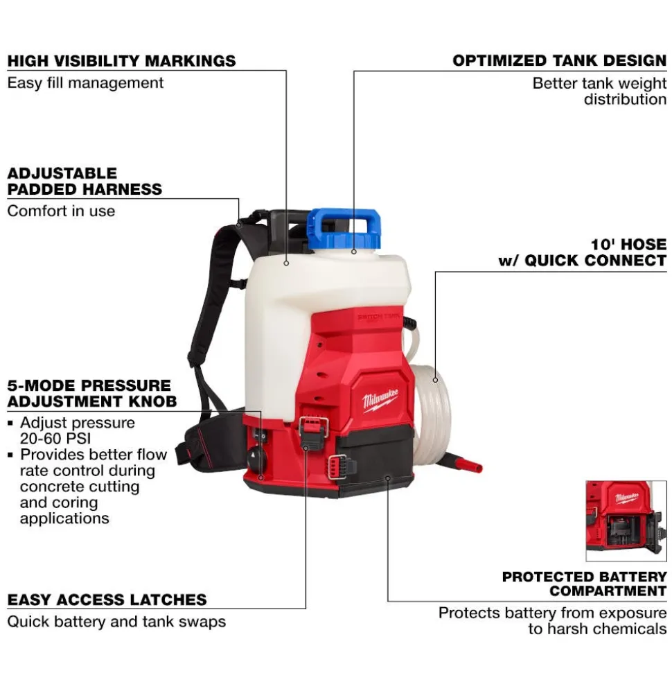 Milwaukee Tool M18 4-Gallon Water Supply Kit w/ SWITCH TANK™ 3019-21WS