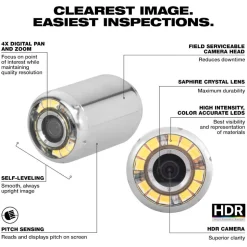 Milwaukee Tool 25mm Camera Head Replacement Kit for M18 Modular Pipeline Inspection System 48-53-3973