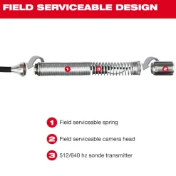 Milwaukee Tool 25mm Camera Head Replacement Kit for M18 Modular Pipeline Inspection System 48-53-3973