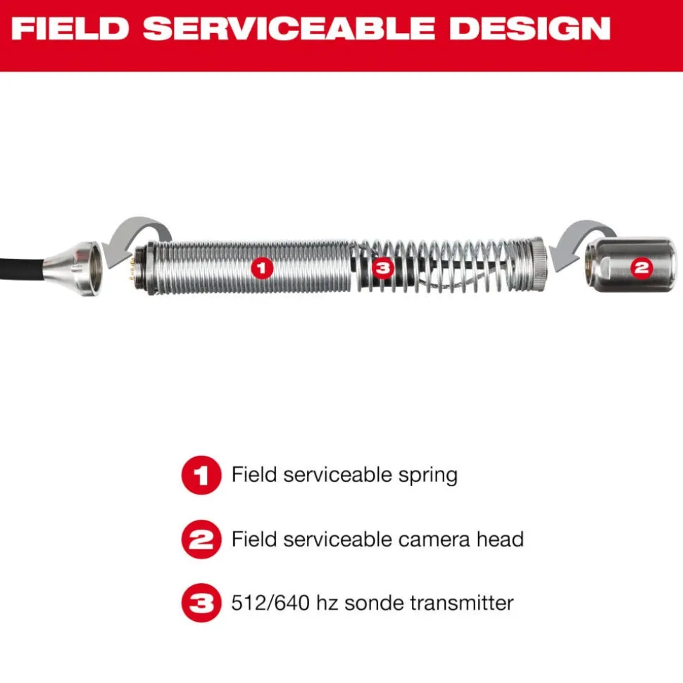 Milwaukee Tool 25mm Camera Head Replacement Kit for M18 Modular Pipeline Inspection System 48-53-3973