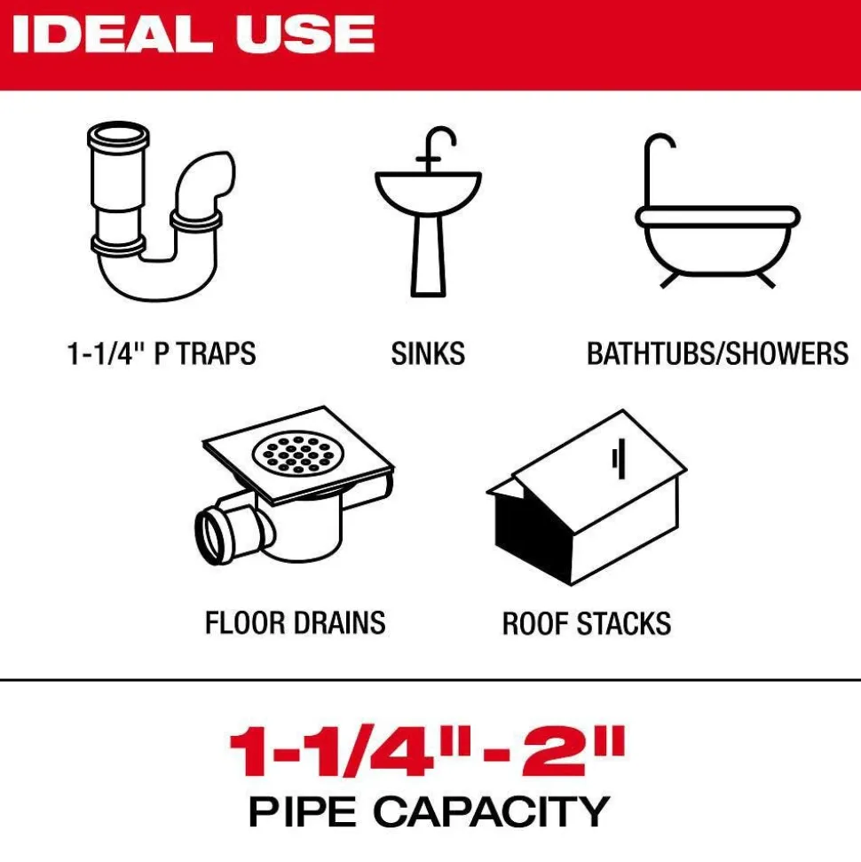 Milwaukee Tools 1-1/4" - 1-1/2" Carbide Chain Knocker for 1/4" Chain Snake Cable 48-53-3035