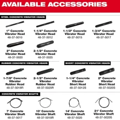 Milwaukee Tools 1-1/4