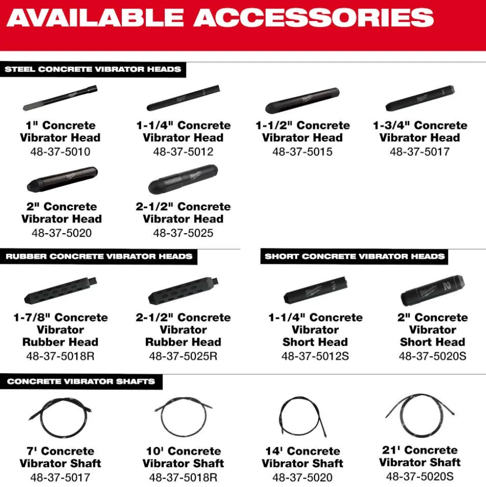 Milwaukee Tools 1-1/4" Concrete Vibrator Head 48-37-5012