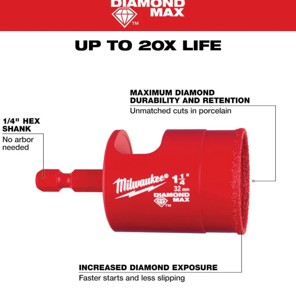 Milwaukee Tools 1-1/4" Diamond Max Hole Saw Bit 49-56-0519