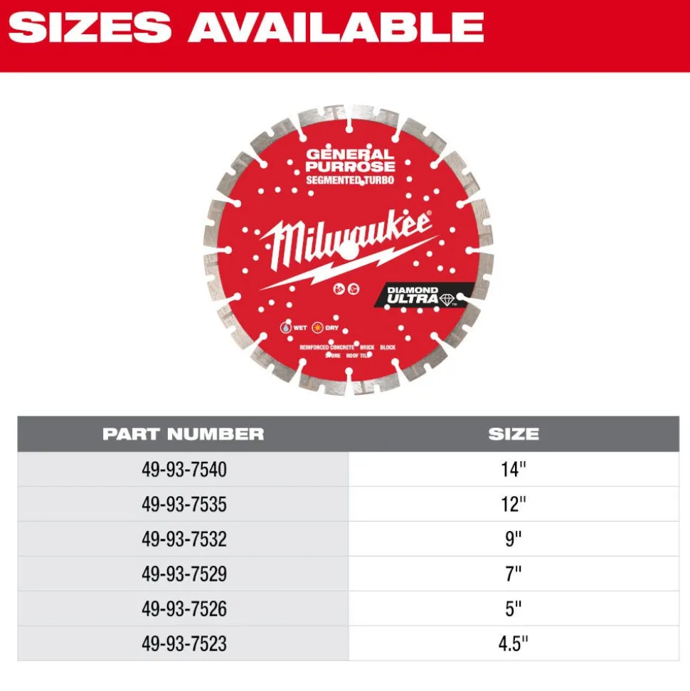 Milwaukee Tools 4-1/2" Diamond Ultra Segmented Turbo, General Purpose Diamond Blade 49-93-7523