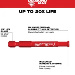 Milwaukee Tools 1/4