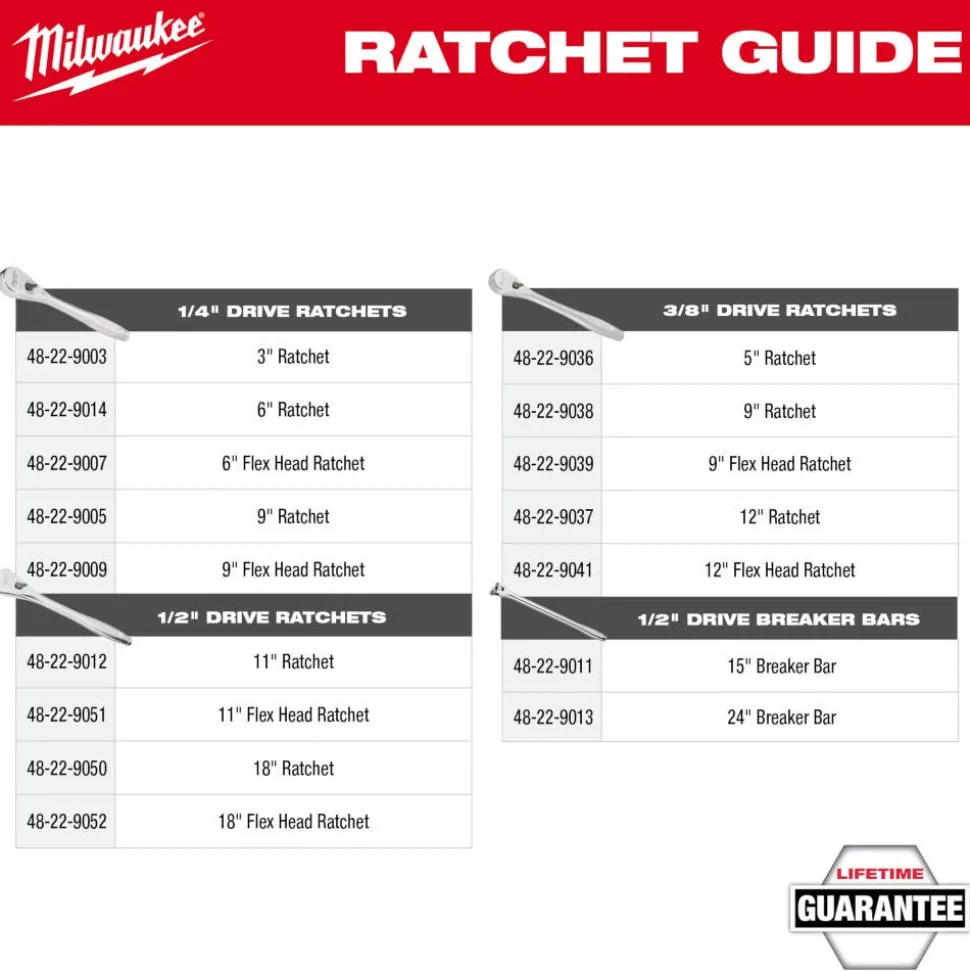 Milwaukee Tools 1/2" Drive 5" Locking Extension 43-24-9307