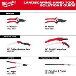Milwaukee Tools 10