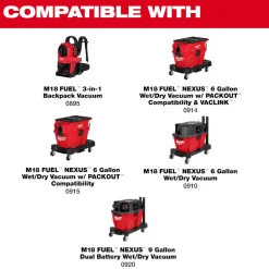 Milwaukee Tools 1-7/8