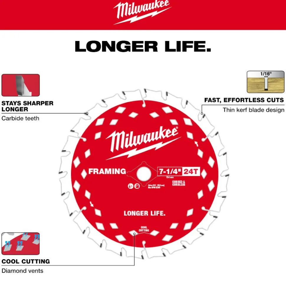 Milwaukee Tools 7-1/4" 24T Framing and 40T Fine Finish Circular Saw Combo Pack - 2PK 48-40-0725