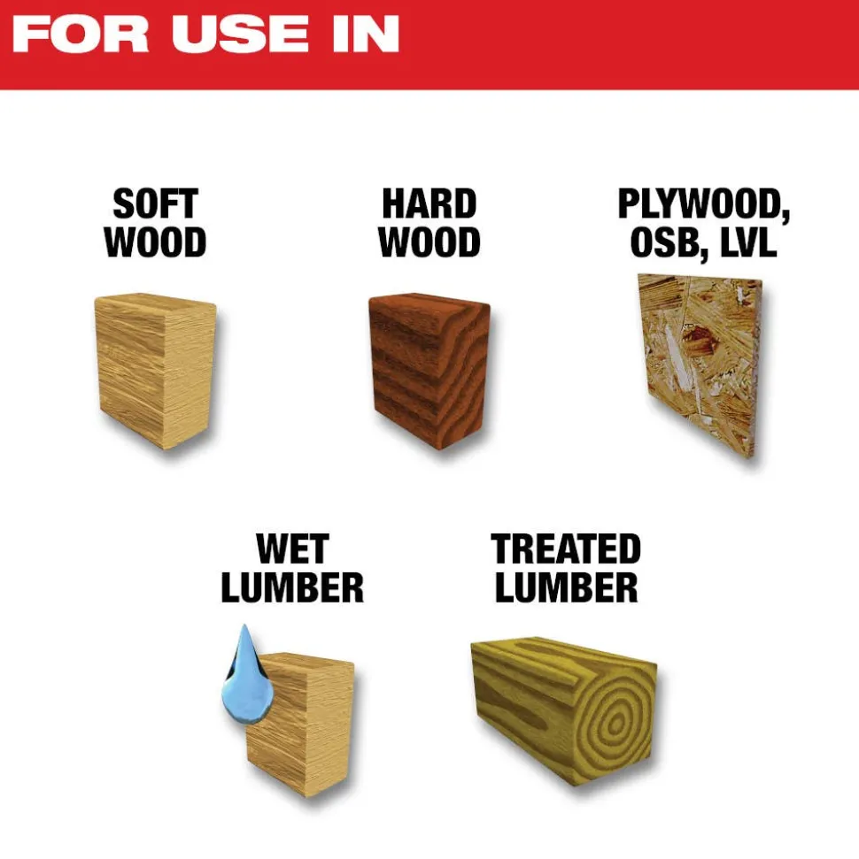 Milwaukee Tools 7-1/4" 24T Framing Circular Saw Blade - 3PK 48-40-0733