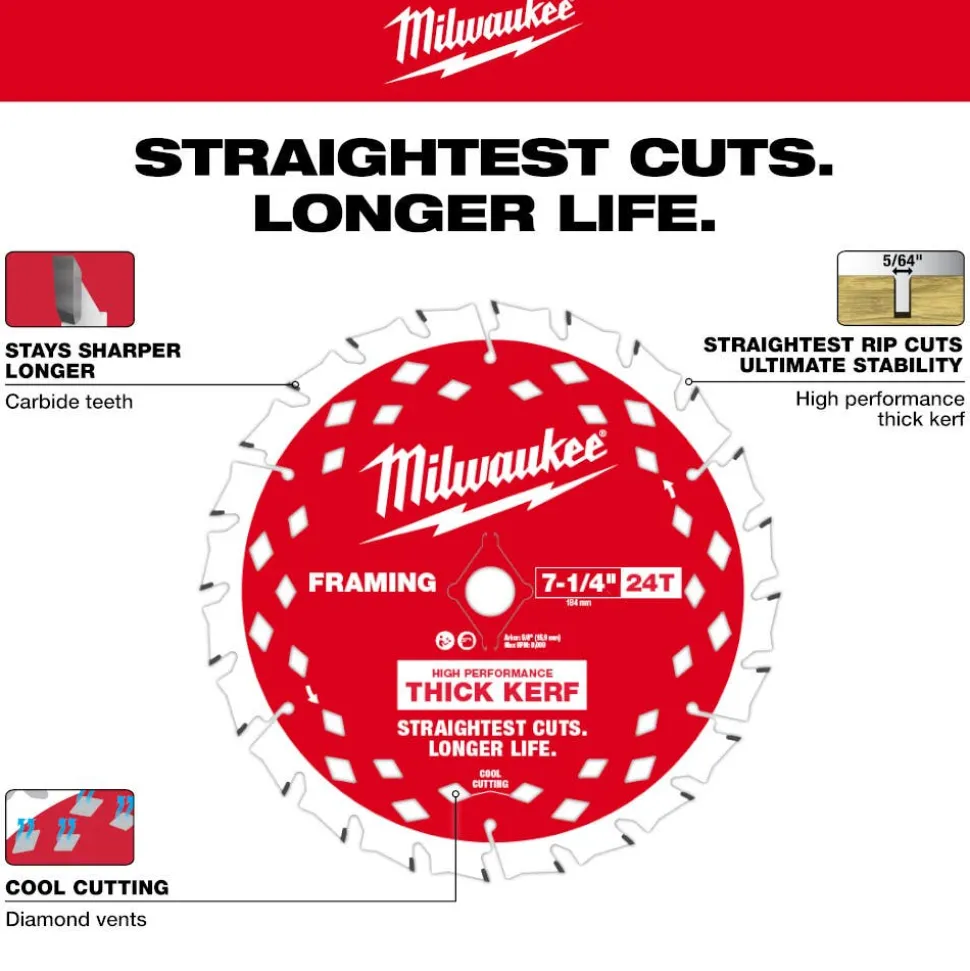 Milwaukee Tools 7-1/4" 24T Thick Kerf Framing Circular Saw Blade 48-40-0740