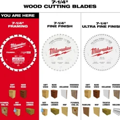 Milwaukee Tools 7-1/4