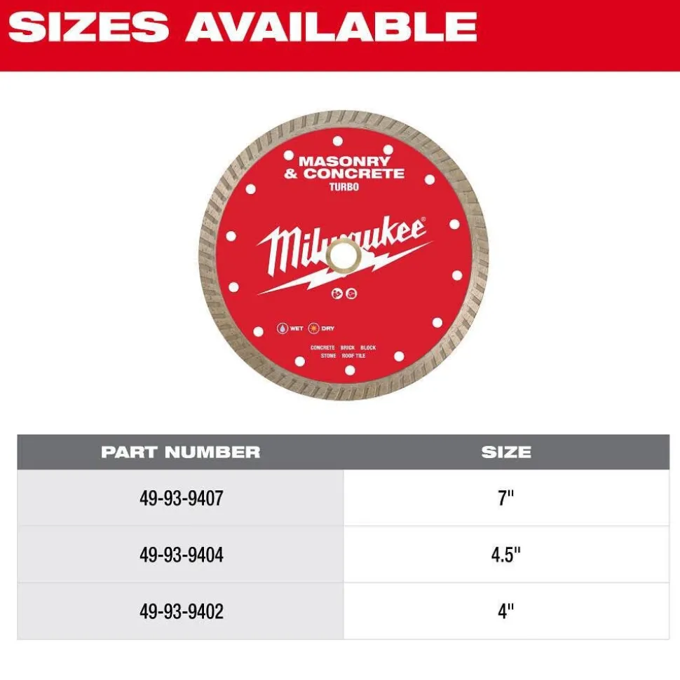 Milwaukee Tools 4" Turbo Masonry & Concrete Diamond Blade 49-93-9402