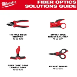 Milwaukee Tools Buffer Tube Ringer & Slitter 48-22-3014