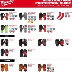 Milwaukee Tools Cut Level 4 High-Dexterity Nitrile Dipped Gloves 48-73-714