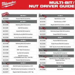 Milwaukee Tools 7-in-1 Multi-Bit Mini Ratchet 48-22-2950