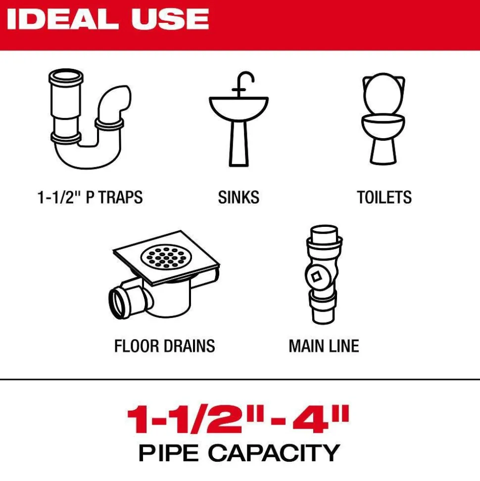 Milwaukee Tools M12 75' Drain Camera w/ PACKOUT Compatibility 3154-20