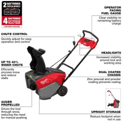 Milwaukee Tools M18 FUEL™ 21