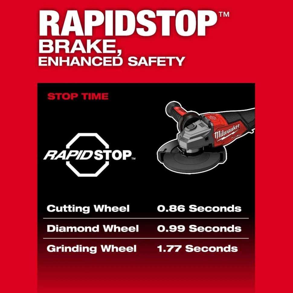 Milwaukee Tools M18 FUEL 4-1/2"-6" Braking Grinder, Paddle Switch 3670-20