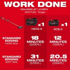 Milwaukee Tools M18 FUEL Edger 3011-20