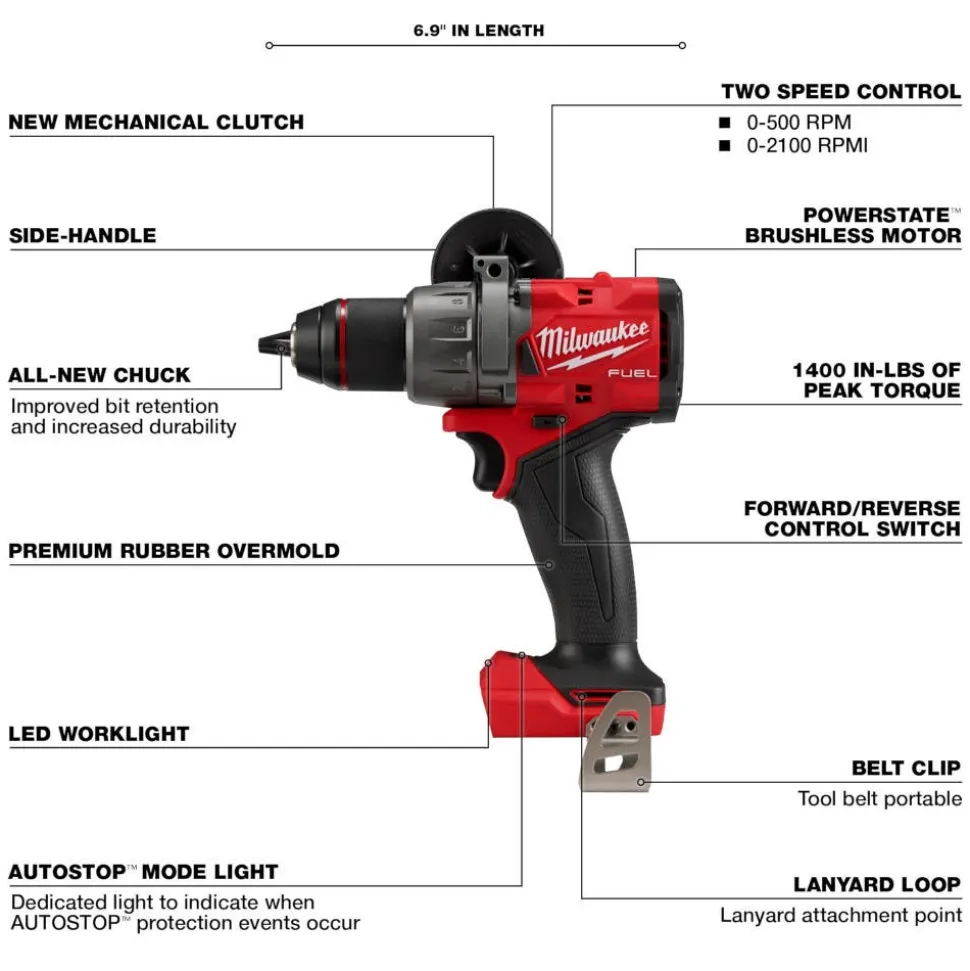 Milwaukee Tools M18 FUEL 1/2" Hammer Drill/Driver Kit and M18 FUEL SAWZALL Recip Saw (Bare Tool) KIT-2904-22-2821-20