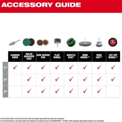 Milwaukee Tools M12 FUEL™ 1/4