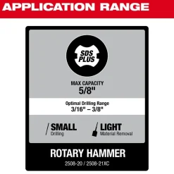 Milwaukee Tools M12 FUEL 5/8” SDS Plus Rotary Hammer Kit 2508-21XC