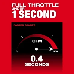 Milwaukee Tools M18 FUEL Blower 3017-21HD