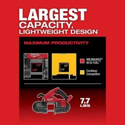 Milwaukee Tools M18 FUEL Compact Dual-Trigger Band Saw (Bare Tool) 2829S-20