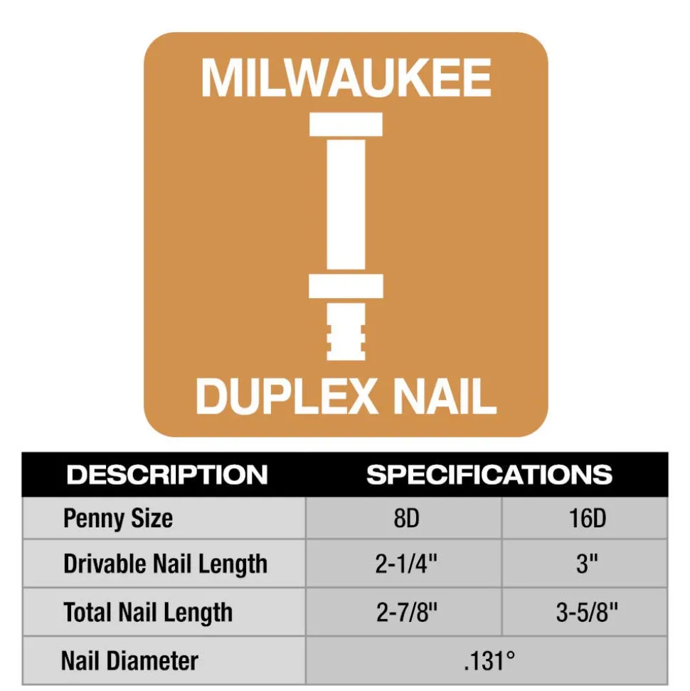 Milwaukee Tools M18 FUEL Duplex Nailer Kit 2844-21
