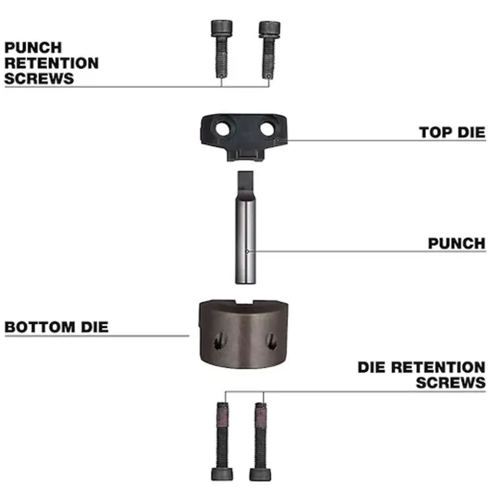 Milwaukee Tools M18 FUEL™ 10Ga Nibbler Punch & Die Set 48-44-0274