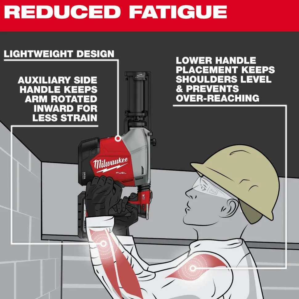 Milwaukee Tools M18 FUEL Overhead Rotary Hammer with Integrated Dust Extraction Kit 3311-22