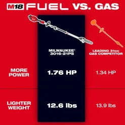 Milwaukee Tools M18 FUEL Pole Saw w/ QUIK-LOK 3016-20PS