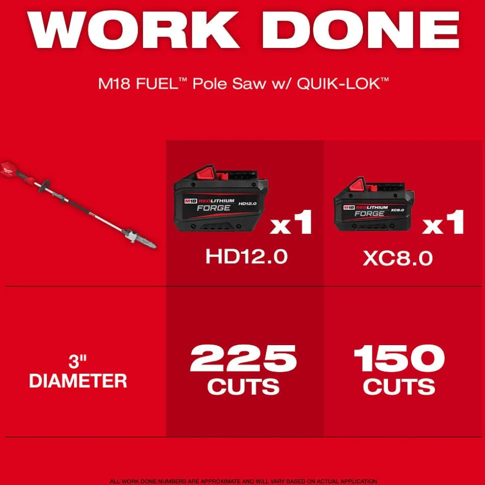 Milwaukee Tools M18 FUEL Pole Saw w/ QUIK-LOK 3016-20PS