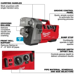 Milwaukee Tools M18 FUEL RINGER Roll Groover for 2” – 6” Sch 10/40 2928-22