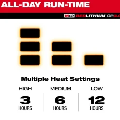 Milwaukee Tools M12 Heated Axis Jacket Grey, Kit M102G