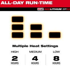 Milwaukee Tools M12 Women's Heated Axis Vest Green, Kit F300E