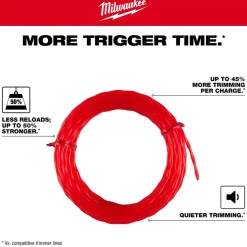 Milwaukee Tools Milwaukee .080