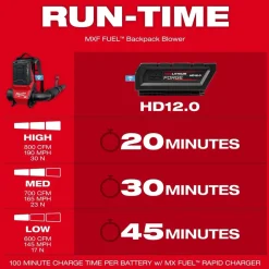 Milwaukee Tools MX FUEL™ Backpack Blower MXF600-0