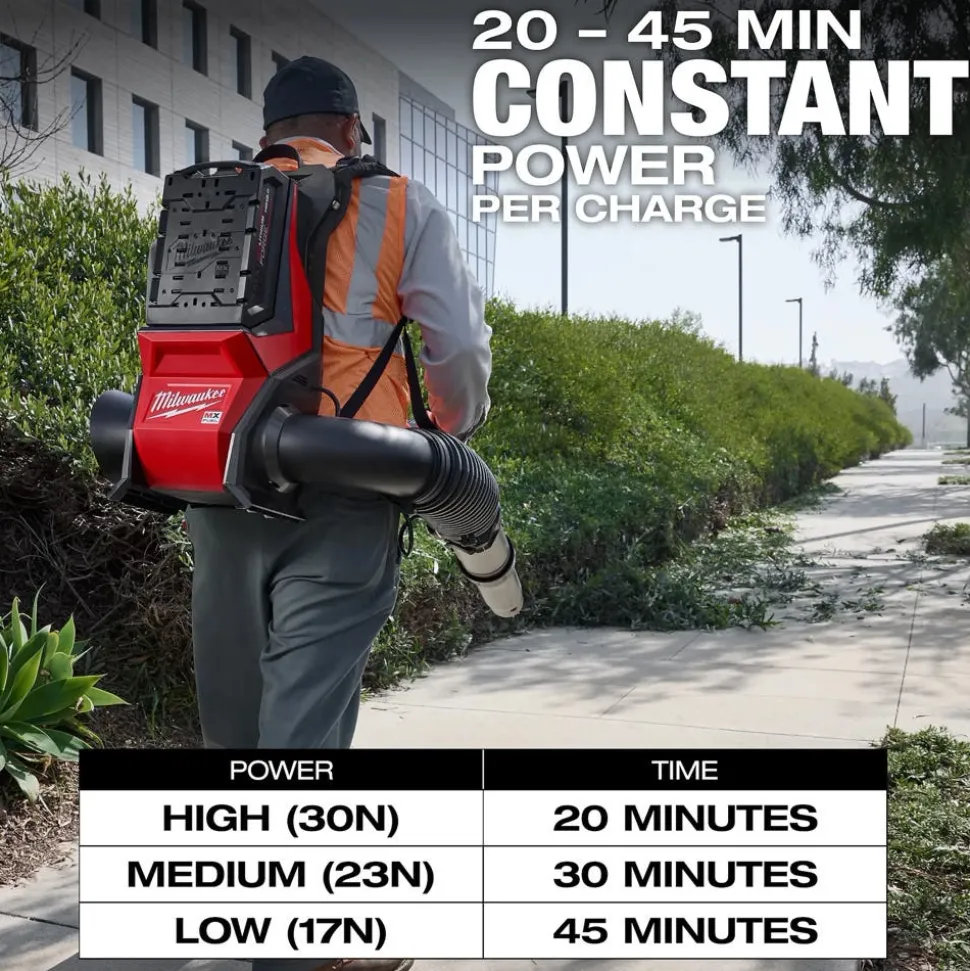 Milwaukee Tools MX FUEL™ Backpack Blower MXF600-0