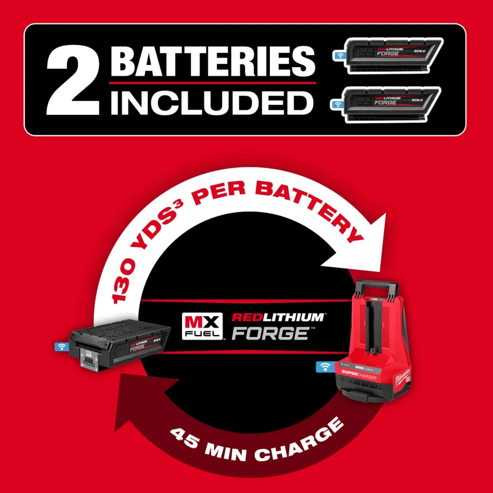 Milwaukee Tools MX FUEL High Cycle Concrete Vibrator Kit MXF372-2XC