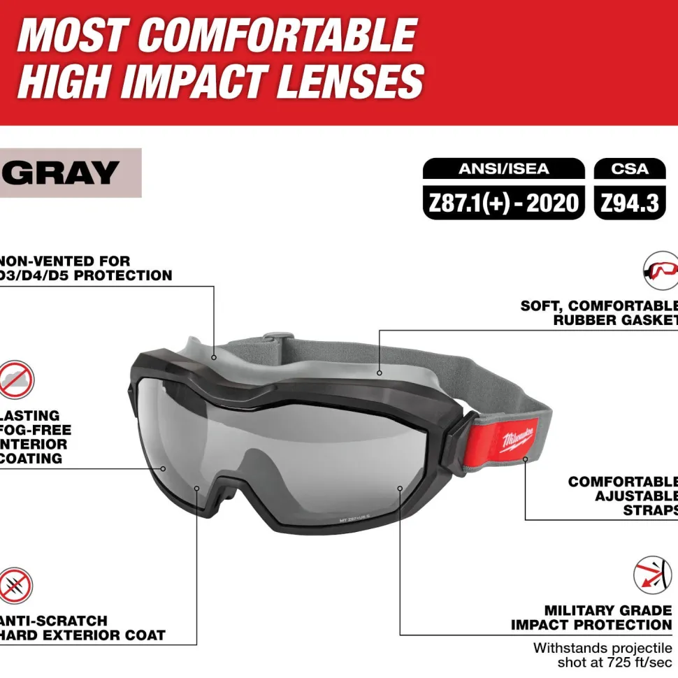 Milwaukee Tools Non-Vented Goggle - Gray Dual Coat Lens 48-73-2066