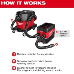 Milwaukee Tools PACKOUT Compact Debris Separator 49-90-2200