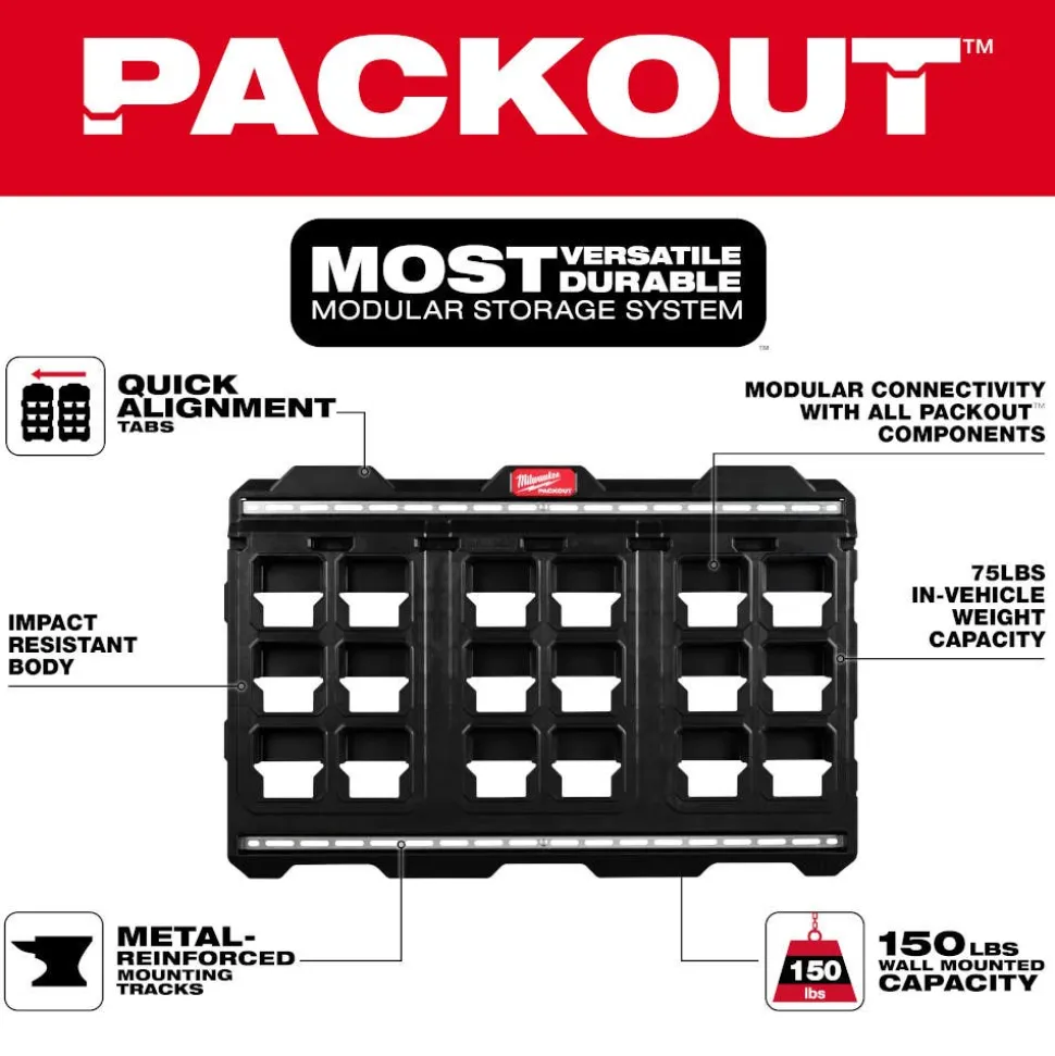 Milwaukee Tools PACKOUT Large Wall Plate 48-22-8497